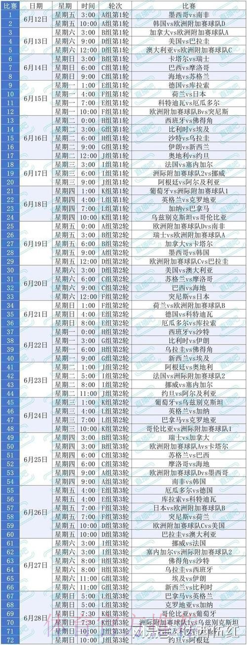 2026美加墨世界杯完整赛程在哪里看