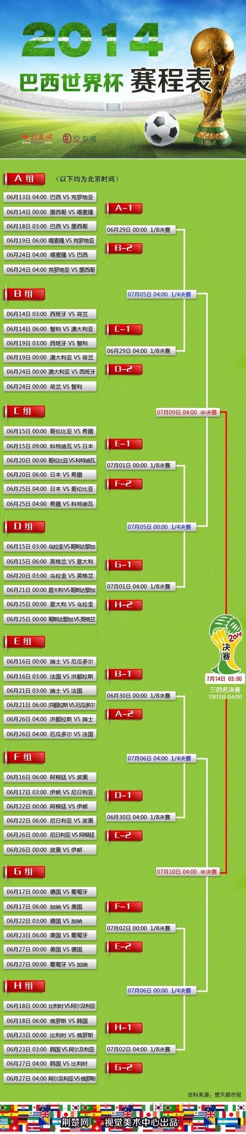 世界杯滚球正规平台最新网址解析