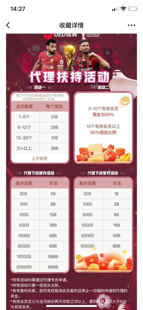 世界杯投注平台指南:2023年最新平台推荐 世界杯投注平台指南:2023年最新平台推荐