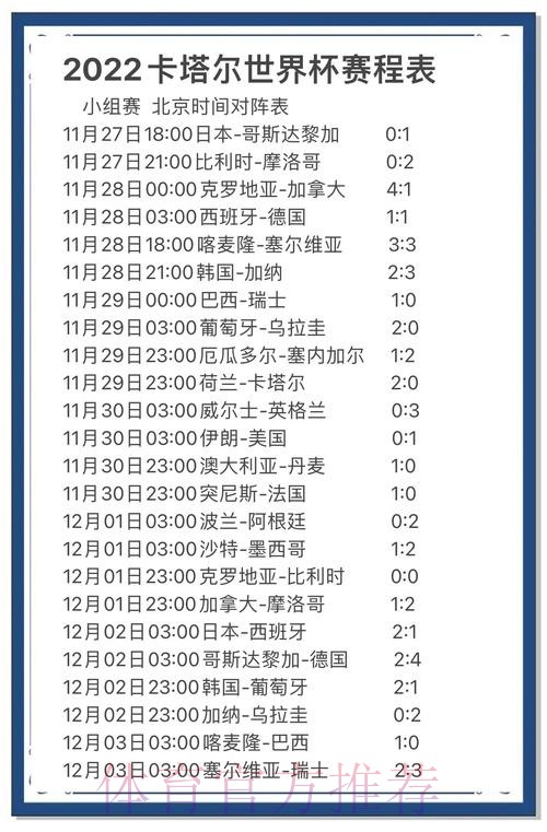 世界杯投注洞察:最新赛事分析与数据支撑 世界杯投注洞察:最新赛事分析与数据支撑