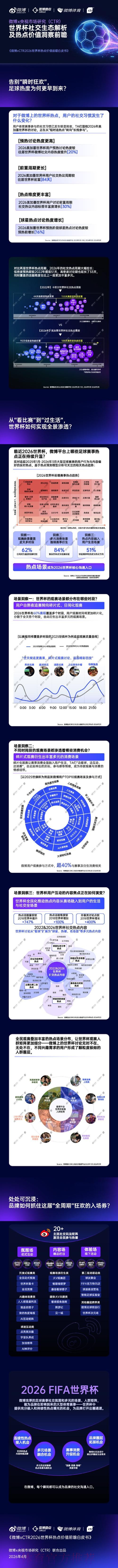 了解世界杯下注软件的最新热潮与趋势 了解世界杯下注软件的最新热潮与趋势